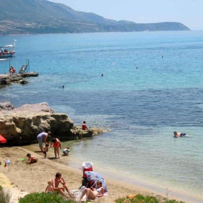 Saint Nikolaos - Klimatsia